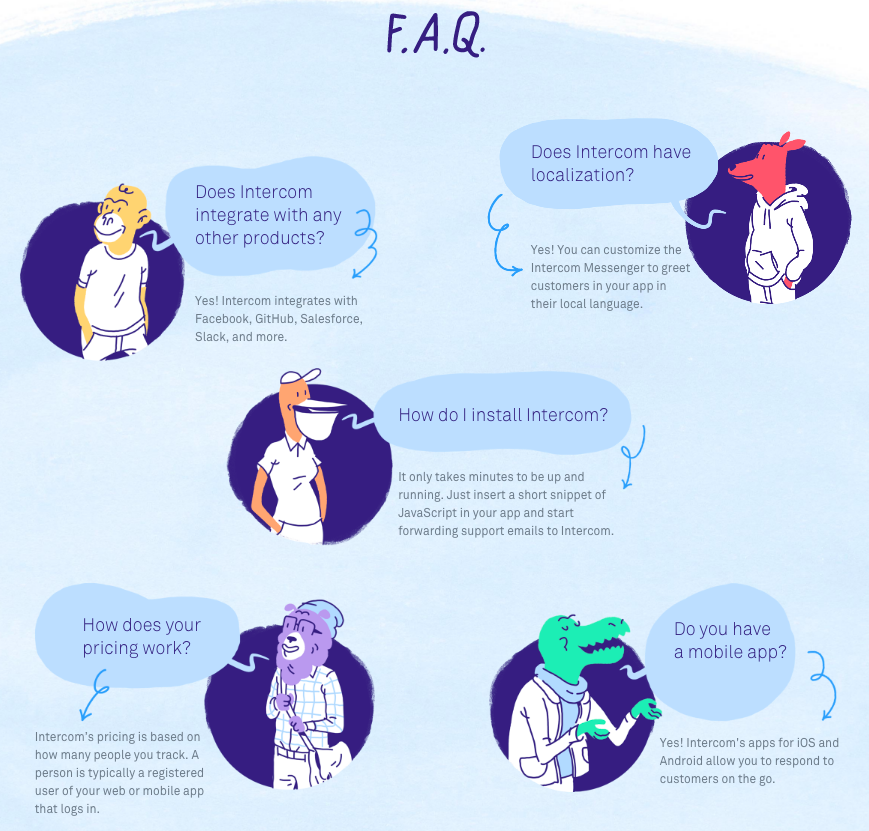 FAQ