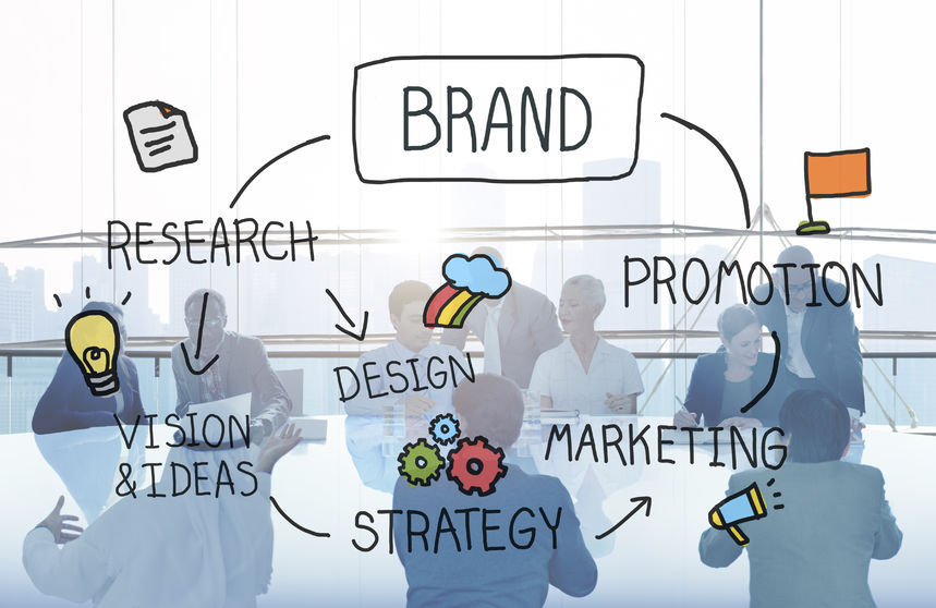 Brand Strategy