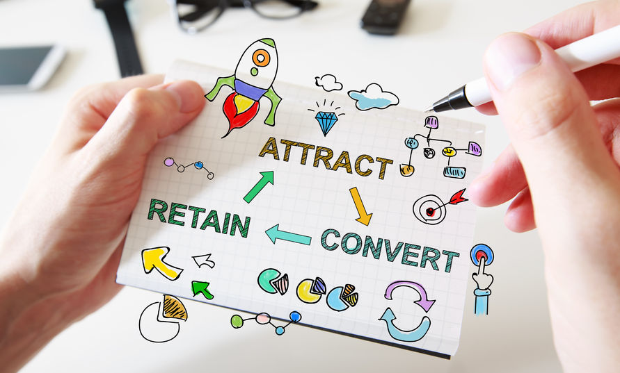Customer Retention