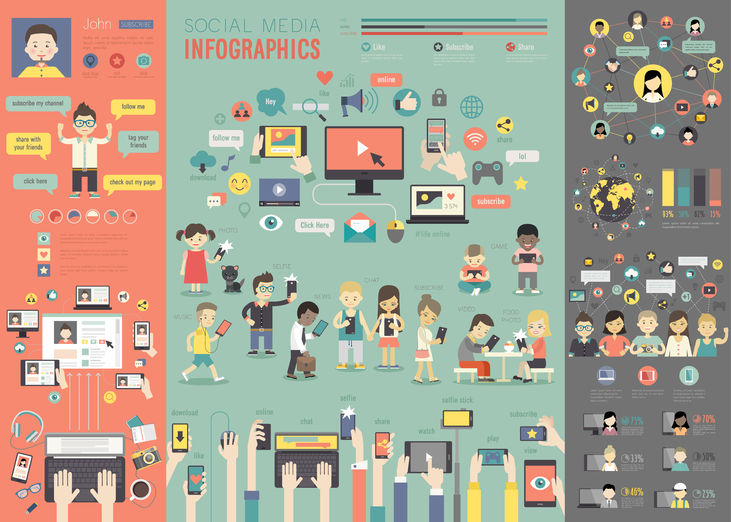 Infographics