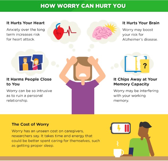 Infographic