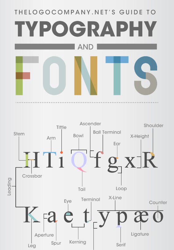 Fonts
