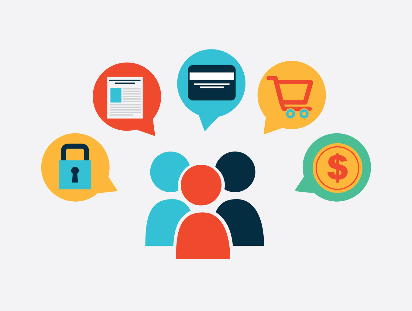 Social Selling