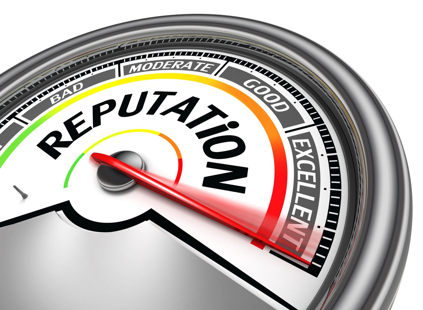 Reputation Branding