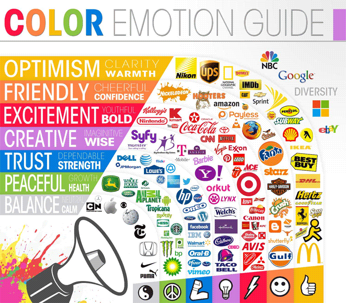 Color Emotions