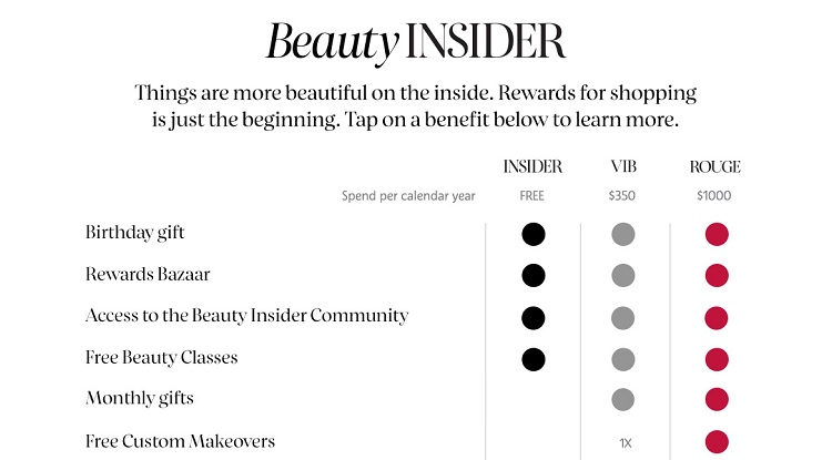 sephora beauty insider