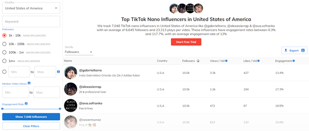 tiktok marketing