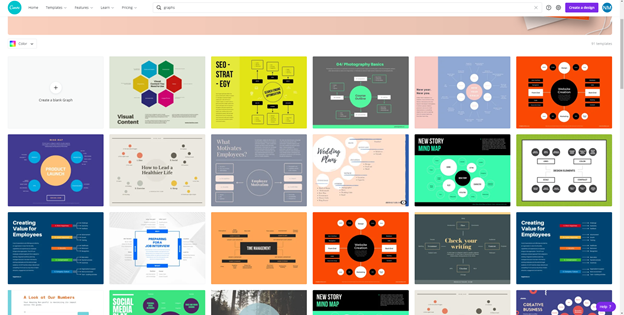 canva