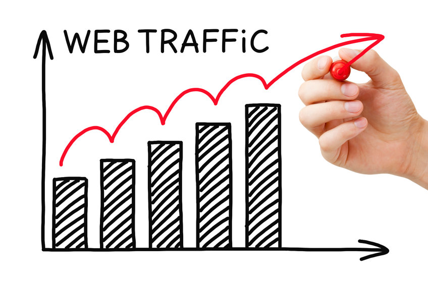 Web Traffic