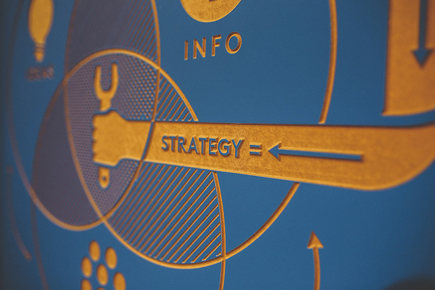 marketing-strategy-2022