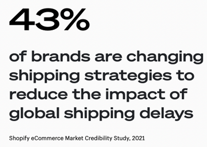 ecommerce