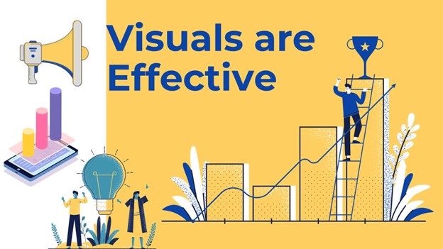 visuals