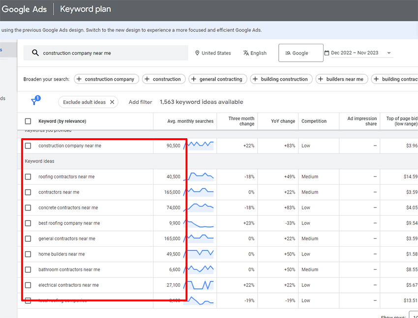 construction company keyword research