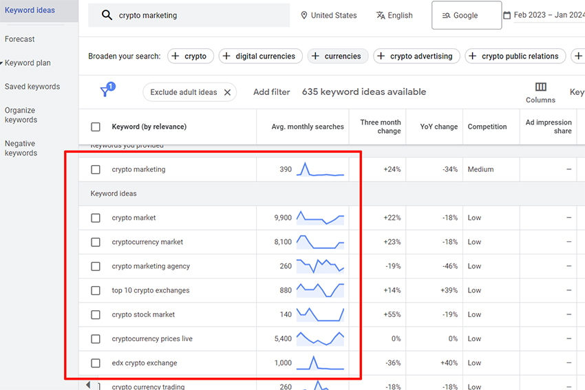 crypto marketing tips
