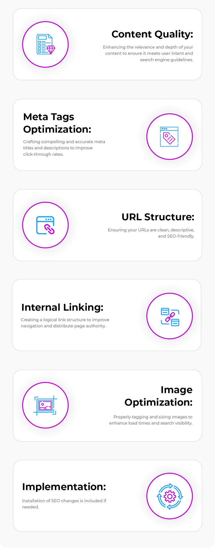SEO Steps