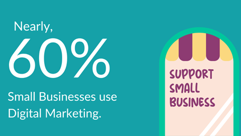 SMB
