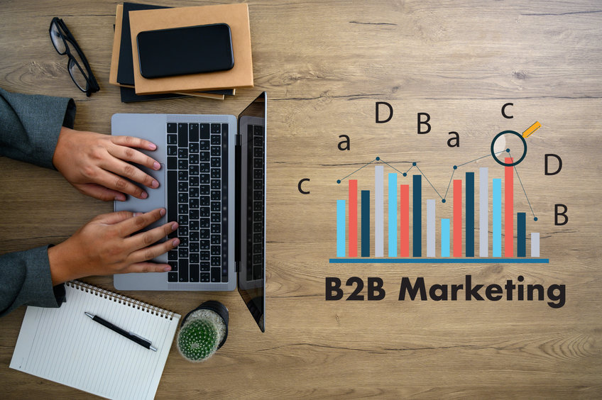 B2B Lead Generation