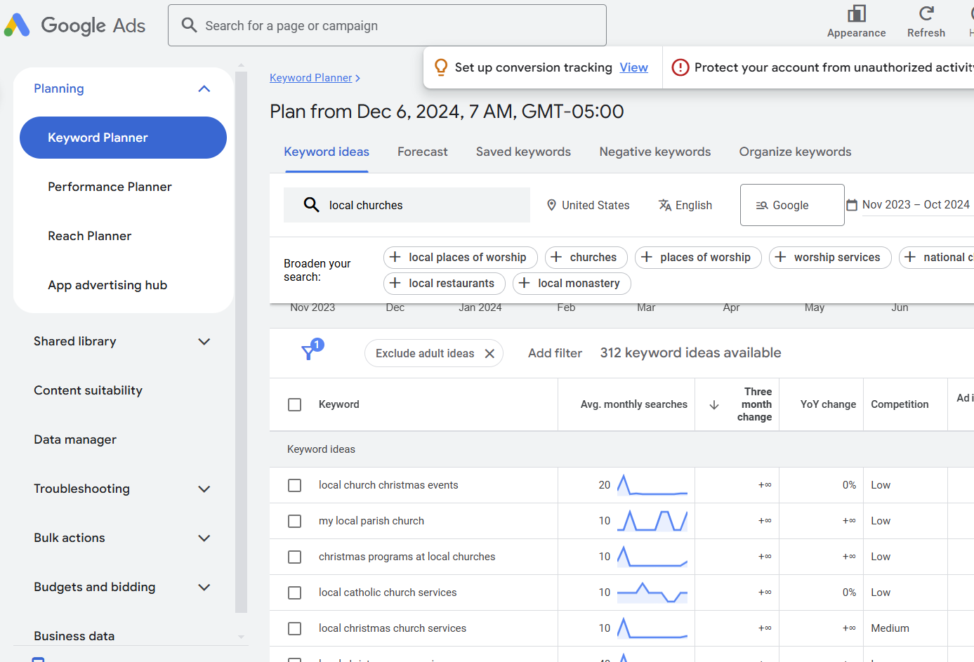 church seo strategy