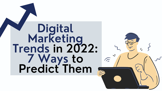 digital marketing growing|audience