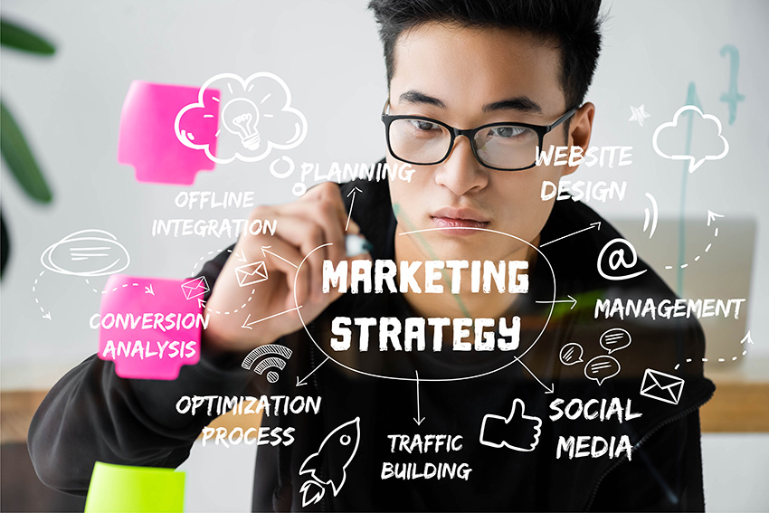 integrated marketing